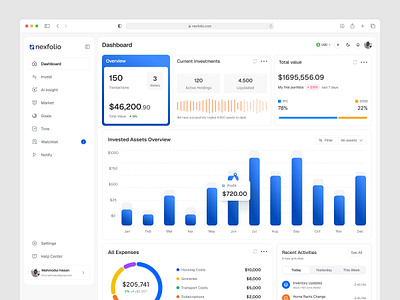 Nexfolio - fintech platform dashboard UI dashboard design finance fintech modern platform product design redesign saas ui ui design ux design web