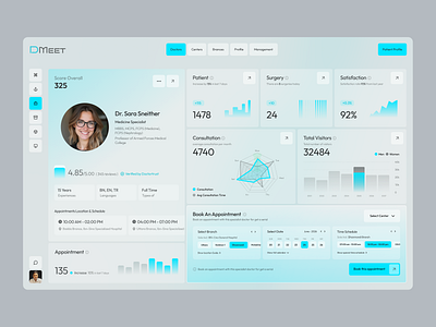 DMeet Application dashboard dashboard design design doctor doctor app doctor appointment figma figma design figma layout figma prototype layout design patient patient app product product design product layout prototype template design ui web design