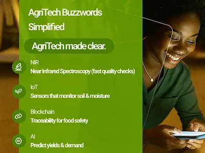 AgriTech Buzzwords branding design graphic design illustration typography