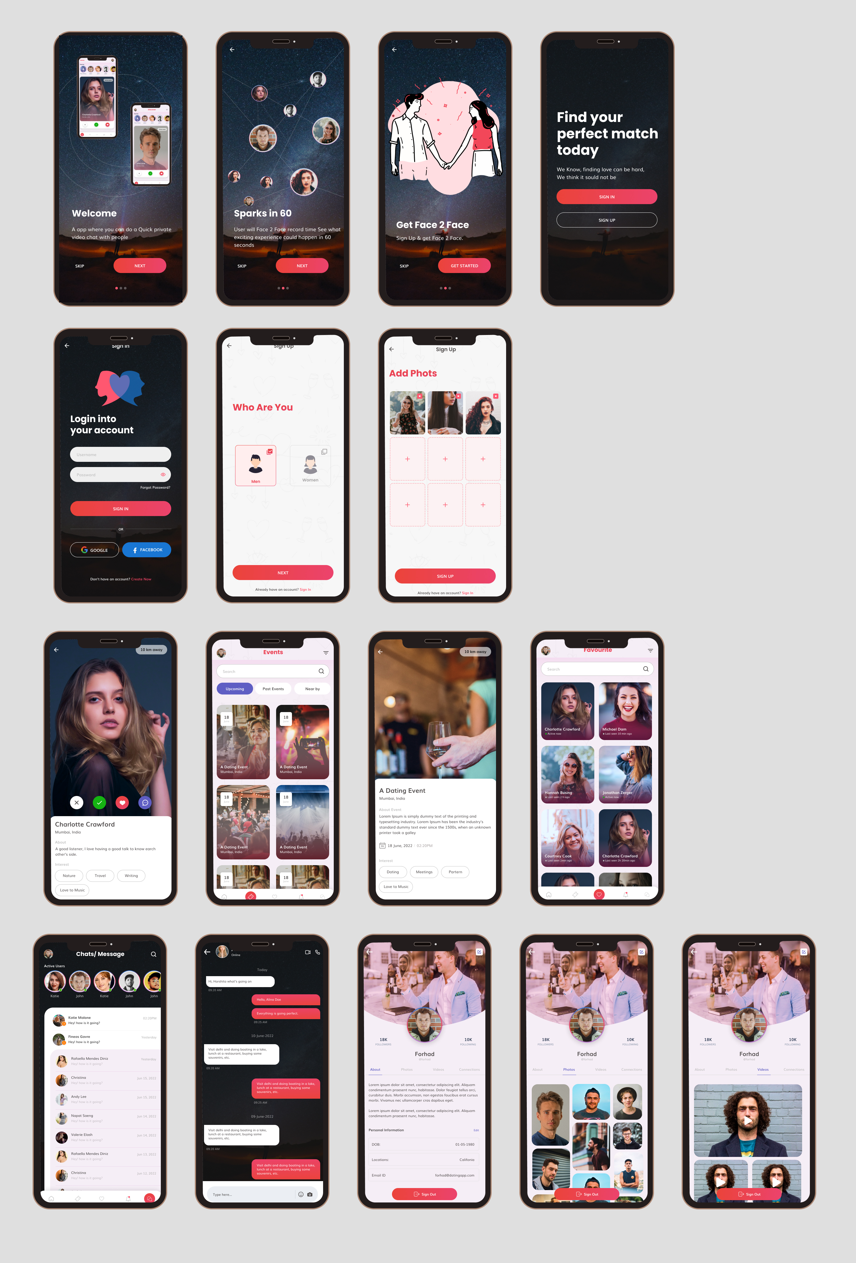 Example of Figma Moible App Design | UI/UX Design