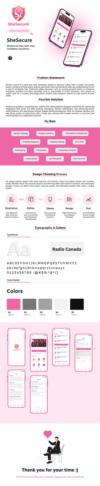SheSecure Women’s Safety App UI/UX Design appui figma graphic design secureapp ui uiux ux womanapp