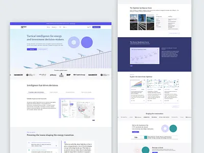 Figma to Webflow website - Business investments strategy Web design figma figmarowebflow landing page ui web design webflow webflow website