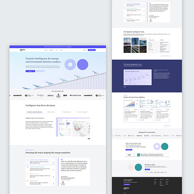 Figma to Webflow website - Business investments strategy Web design figma figmarowebflow landing page ui web design webflow webflow website