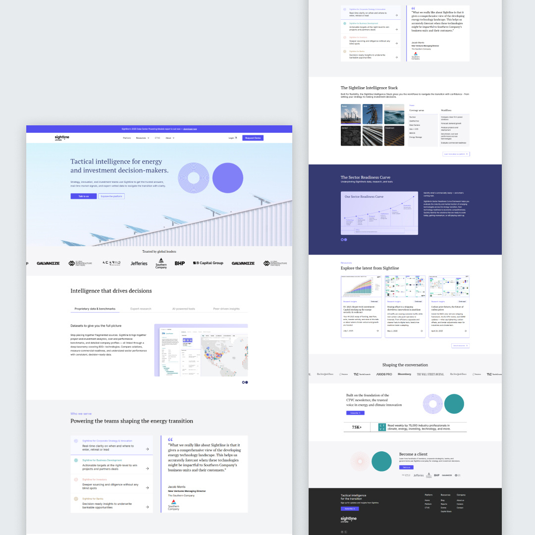 Example of Webflow Website Design   That Scales