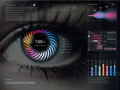 The Eye Chart Dashboard ai assistant analytics clean design data visualization design system finance dashboard gradient accents graphic design kpi dashboard radial chart research workspace ui design ux design