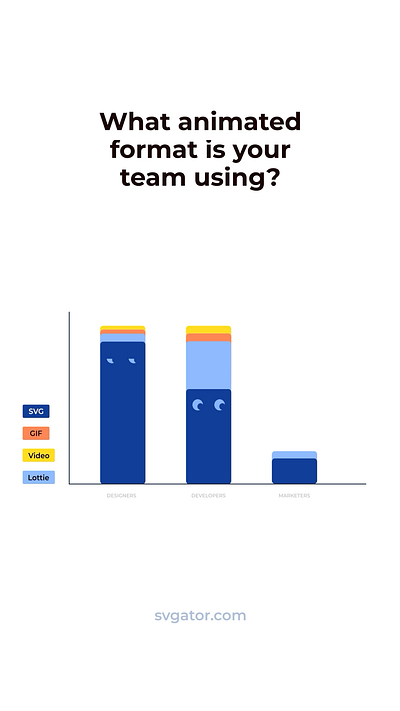 Animation Formats | Data Visualization Motion Graphics 2d animation animated stats animation data visualization design export formats graphic design illustration lottie motion graphics stats svg animation svgator