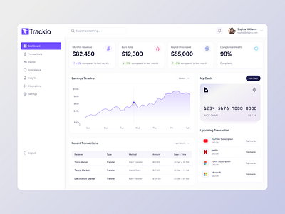 Trackio – Smart Finance Dashboard analytics b2b business dashboard design figma finanace fintech interaction minimal product saas saas application startup ui ux