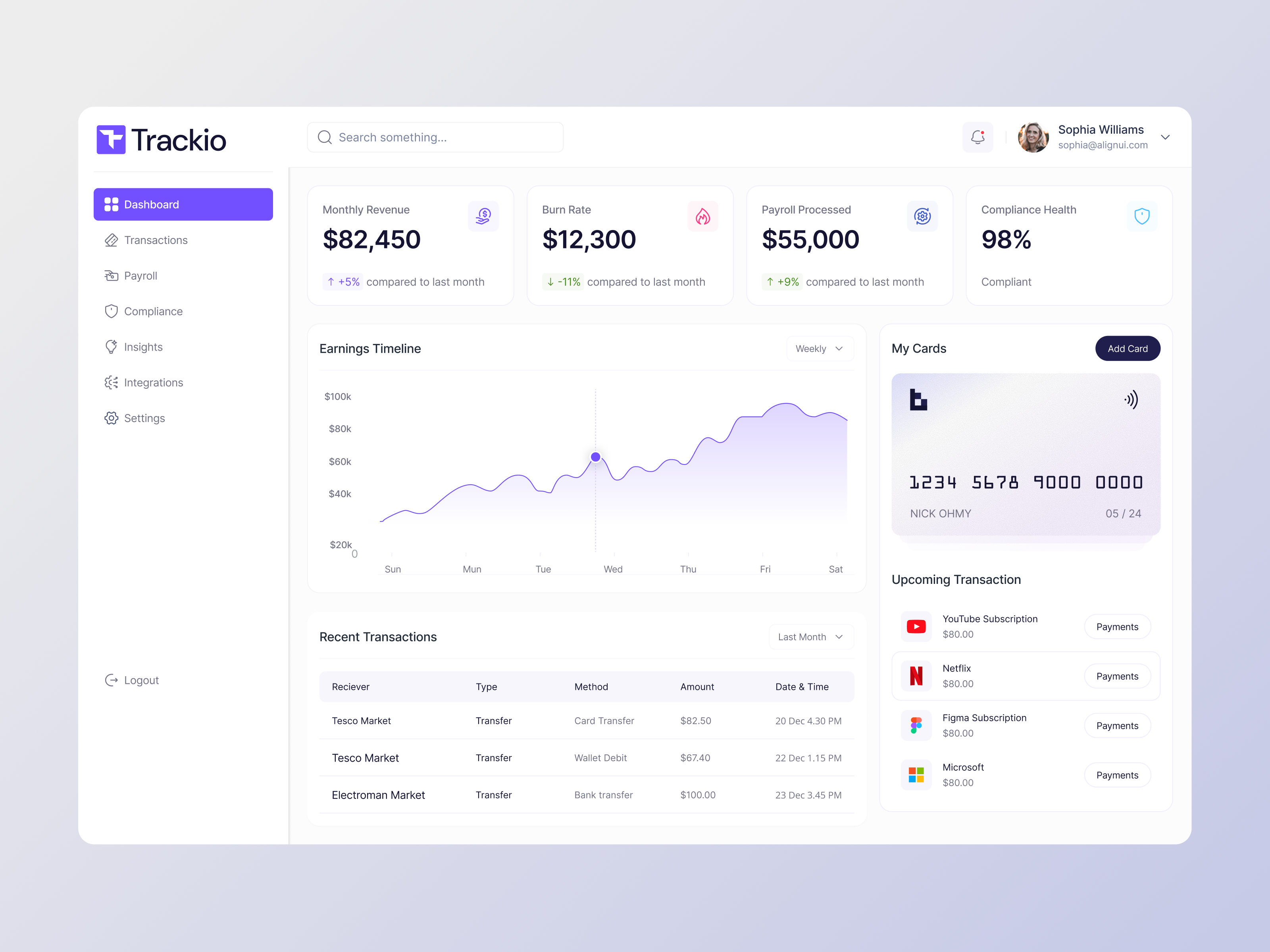 Example of Product Redesign