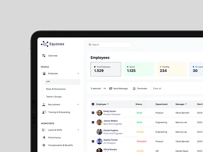 Bulk Actions (Modern HR Dashboard) b2b dark mode dashboard employee detail employee list employee management employee onboarding hr portal hr software light mode multi step form onboarding flow product design roles permissions saas table design ui design user flow ux design web app