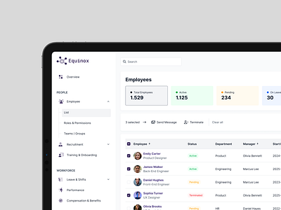 Bulk Actions (Modern HR Dashboard) b2b dark mode dashboard employee detail employee list employee management employee onboarding hr portal hr software light mode multi step form onboarding flow product design roles permissions saas table design ui design user flow ux design web app