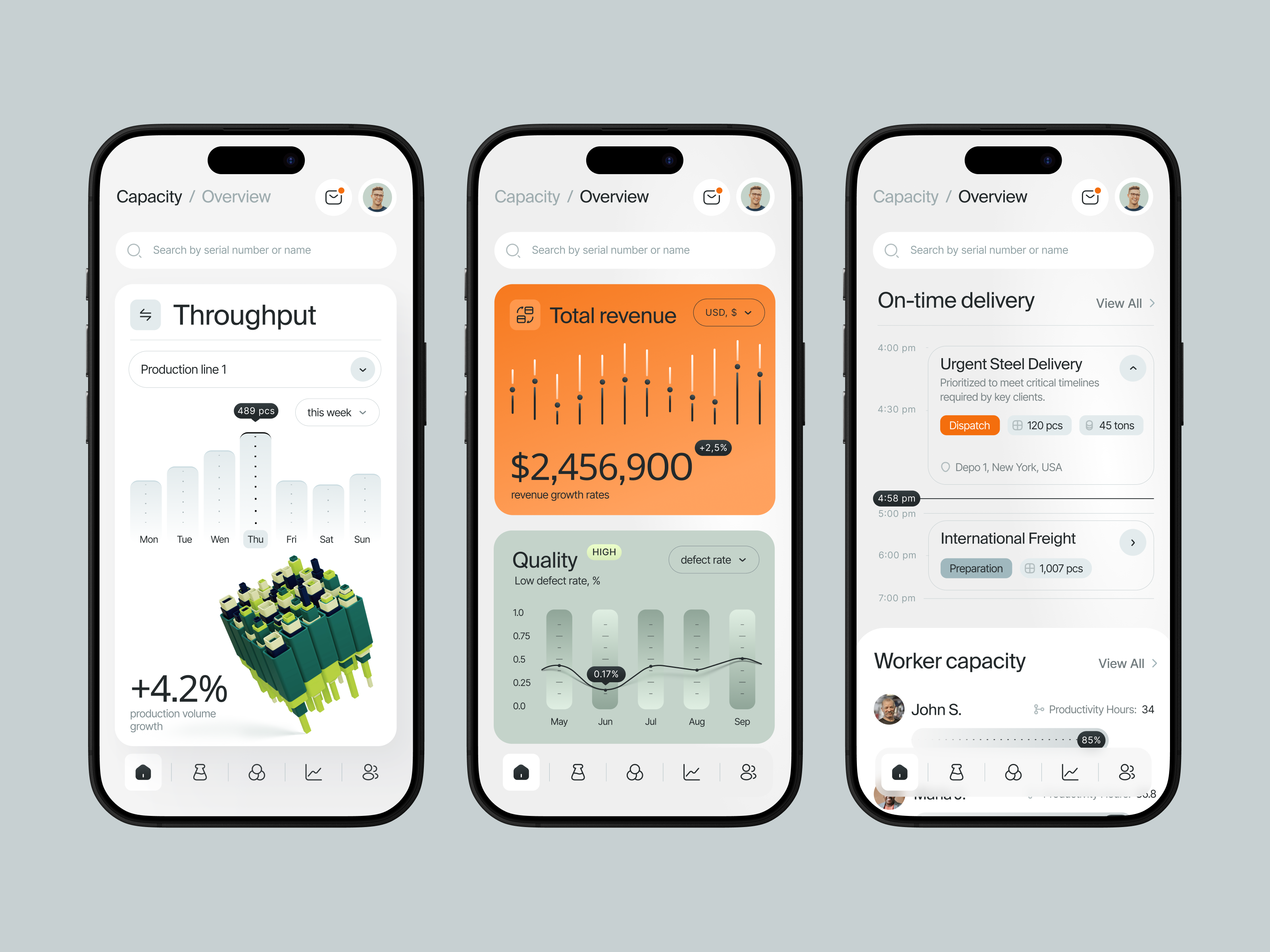 Steel Industry: Mobile Dashboard UI branding dashboard design design studio graphic design illustration interface landing landing page mobile mobile app design typography ui user interface web web design website website design website development
