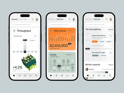 Steel Industry: Mobile Dashboard UI branding dashboard design design studio graphic design illustration interface landing landing page mobile mobile app design typography ui user interface web web design website website design website development