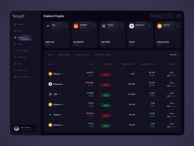 Broker Platform UI/UX Design broker app brokerage platform clean design crypto trading dark design forex trading investment modern ui trade platform trading trading ui trading ux ux web design website