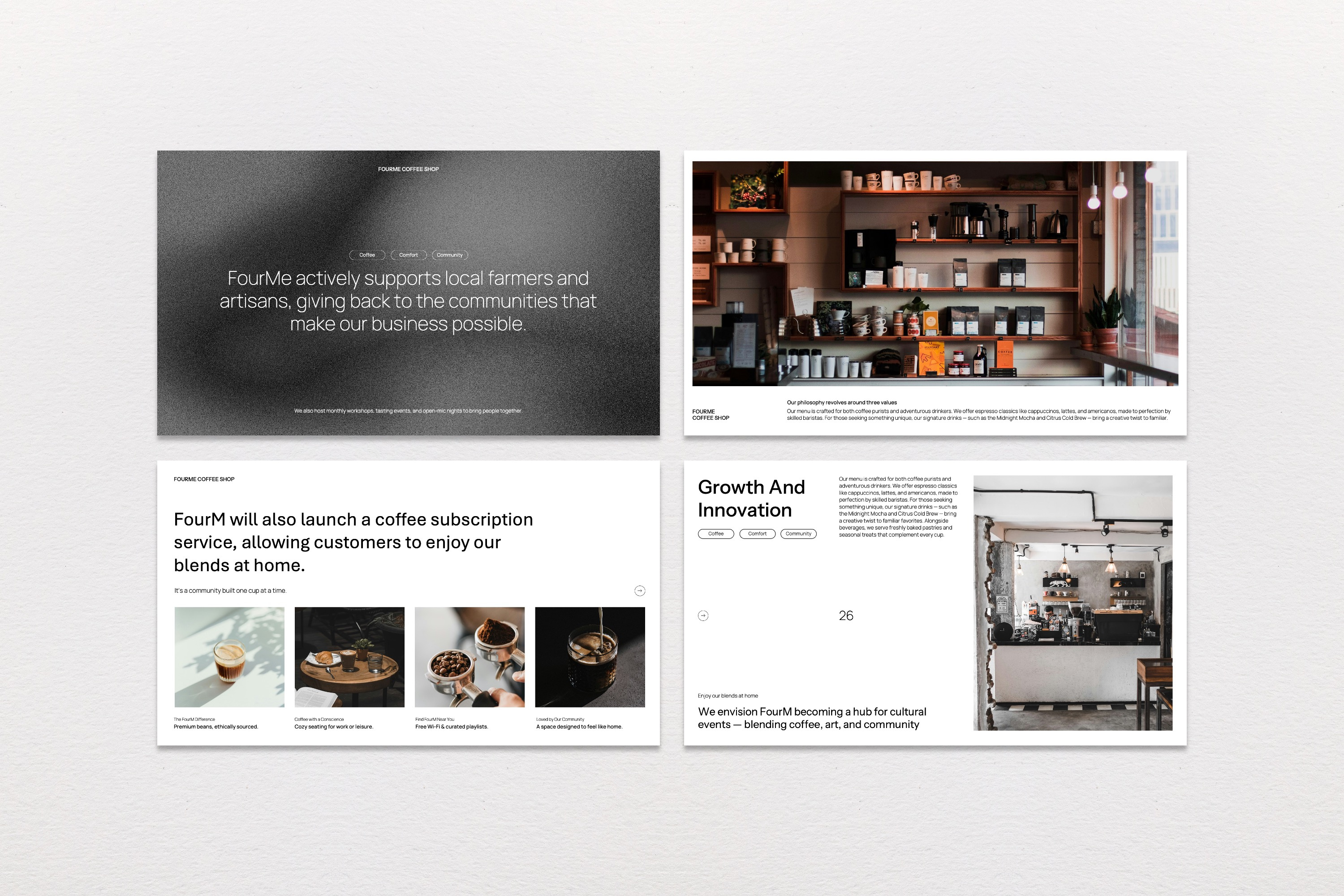 FourMe - Coffee Shop Presentation business clean coffee deck design graphic design minimal minimalism modern pitch deck powerpoint presentation