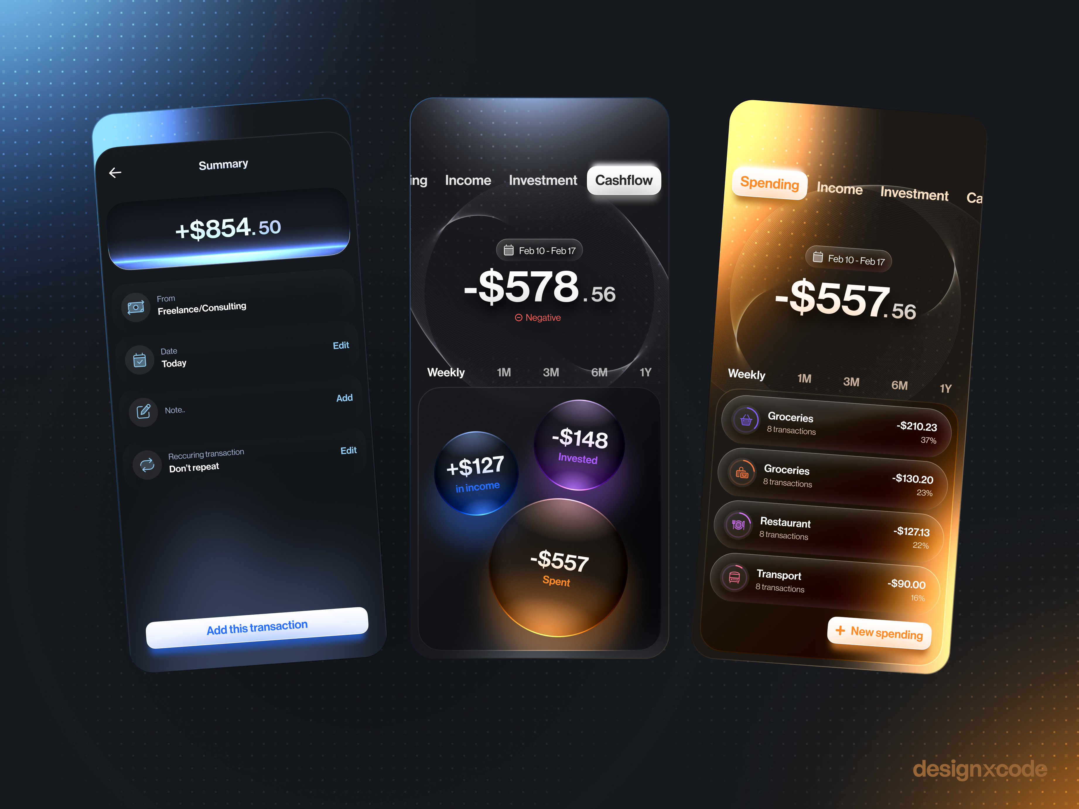 Personal Finance Overview branding ui