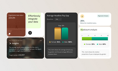 Some data visualization from last work bars data data visualization product designing user experience visual design