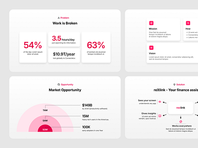 Ai Startup Pitch Deck - $10M+ Raised ai product ai tool apple design apple keynote finance fintech founders funding google slides investor investor deck minimal mobile app pitch deck powerpoint ppt raise saas y combinator