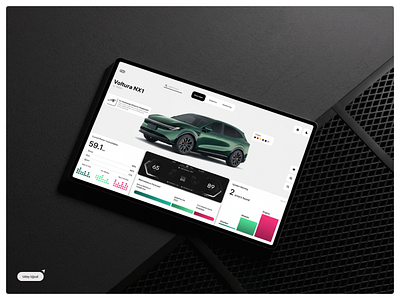 Car Dashboard and Monitoring interface animated cards animation design figma graphic design illustration motion graphics ui uiux