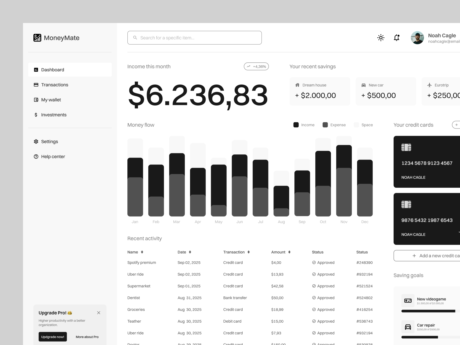 Personal financial organizer dashboard desktop desktop interface finance interface design ui design user interface