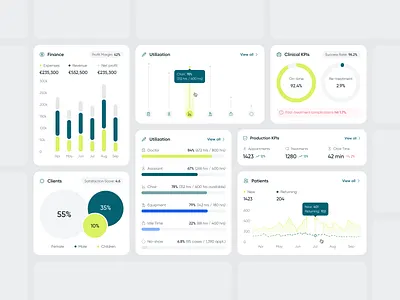 Analytics Dashboard - Chart Widgets Library analytics chart crm dashboard data dataviz diagram expenses graphs hover interface kpi product revenue saas tooltip ui ux visualization
