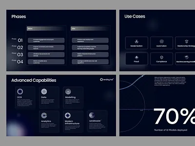 Pitch Deck Design decks google slides graphic design infographics investor deck keynote pitch deck powerpoint design ppt presentation design sales deck slide deck slides template