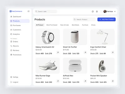 E-Commerce Dashboard buy customer dashboard design discount e commerce filter gadget marketplace online shop online store products shopping technology ui ui kit ux