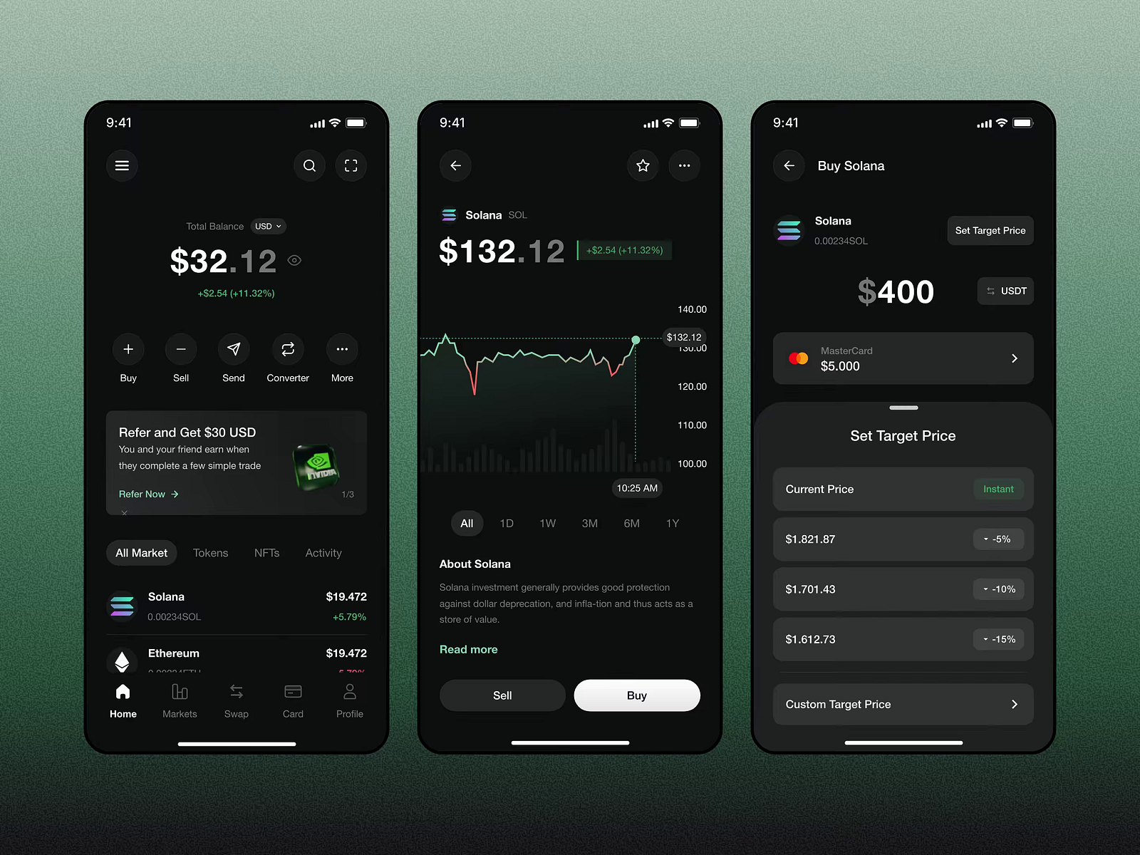 Stockme - Stock Platform Design by Barly Design for Uxerflow on Dribbble