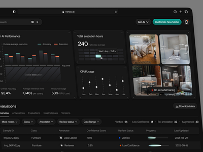 Nencsy.AI - Dataset Curation Dashboard ai ai dashboard ai machine learning artificial intelligence clean dashboard dark mode dashboard dashboard design data set product design dataset dataset dashboard machine learning product product design ui ui design uiux uiux design ux