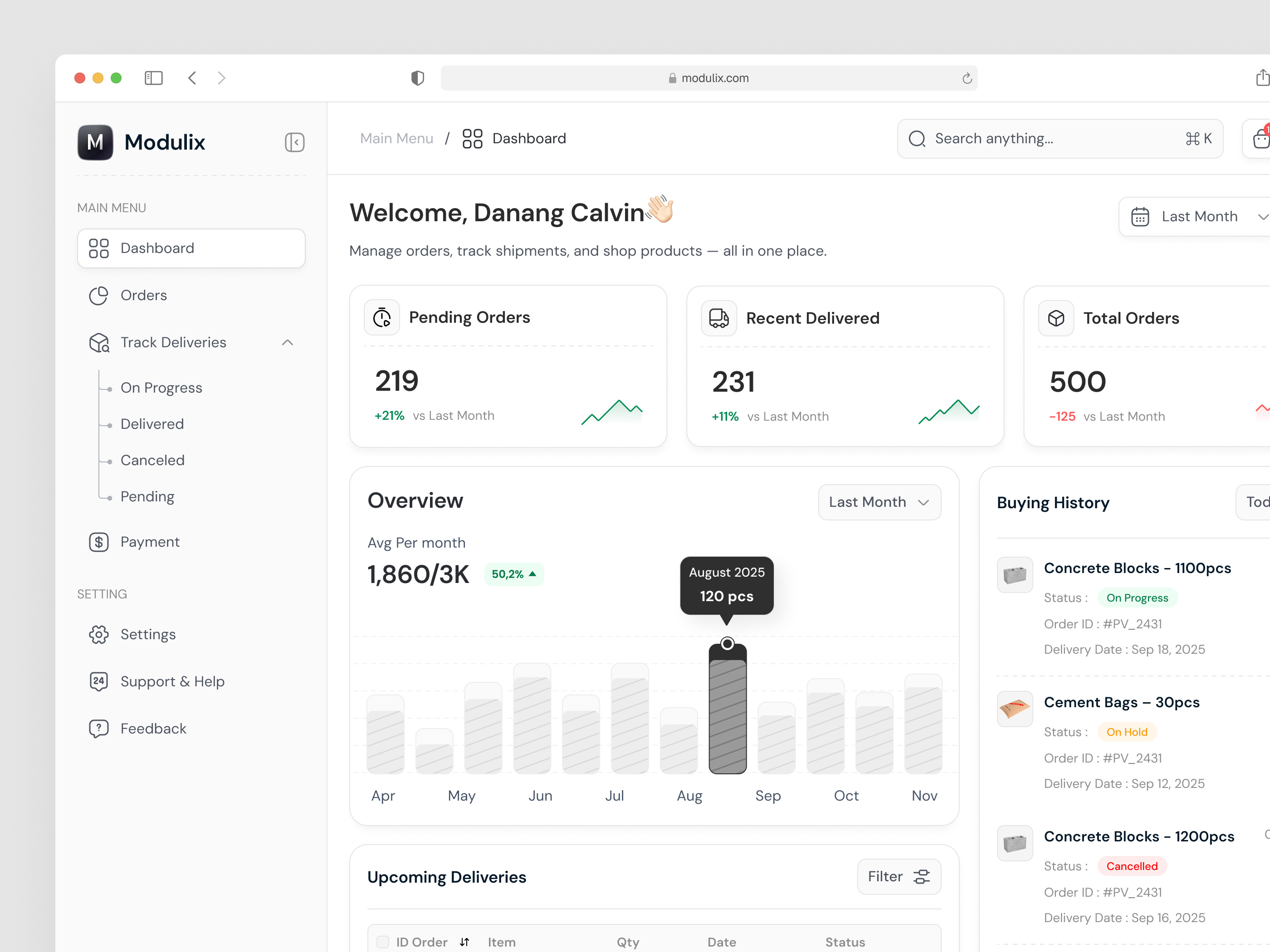 Modulix Dashboard – Order & Delivery Management UI analytics construction dashboard dashboard management employee figma management modern dashboard order dashboard product saas table trafic ui uiux webdesign
