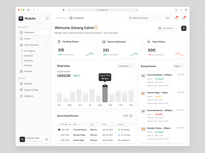 Modulix Dashboard – Order & Delivery Management UI analytics construction dashboard dashboard management employee figma management modern dashboard order dashboard product saas table trafic ui uiux webdesign
