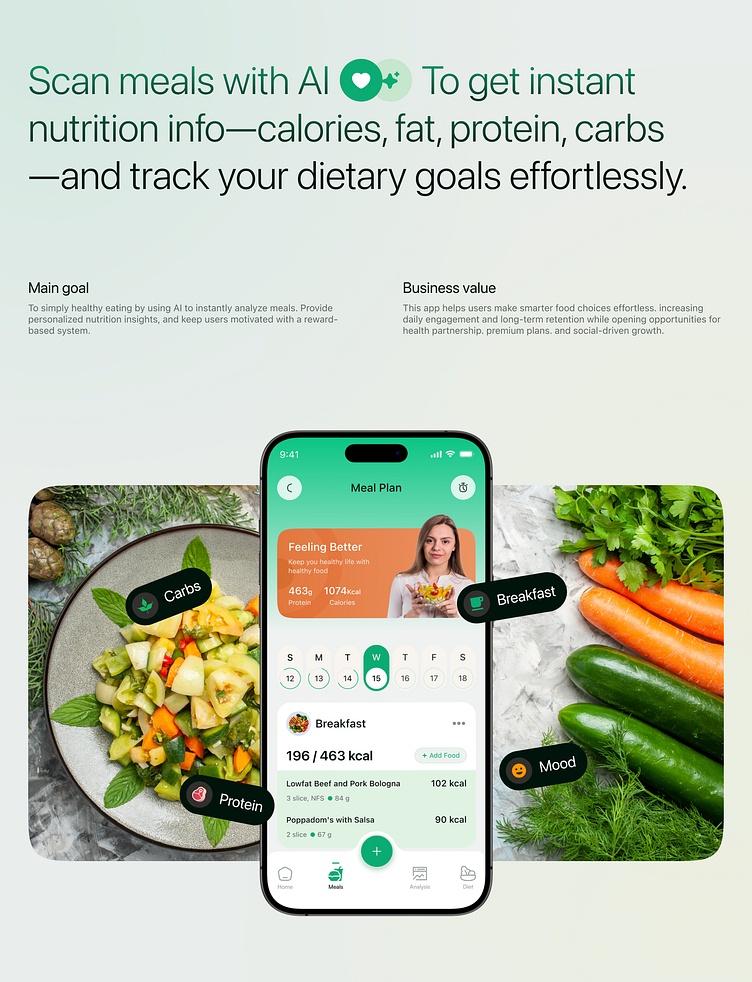 Ai Nutrition вђ Smart Food Diet Tracking App рџќџ By Shimul Billah On