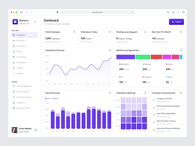 Workora – Smart HR Dashboard Design admin panel clean dashboard dashboard ui design desktop employee management growth charts hr hr management human resources management modern dashboard saas ui uidesign uiux ux uxdesign website