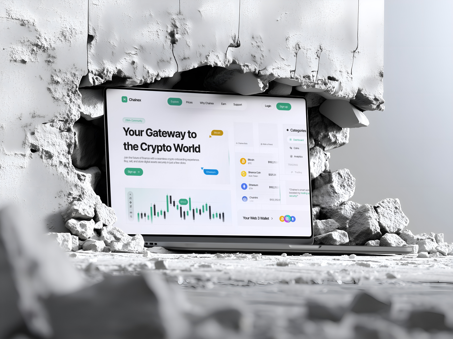 Chainex - Explore Crypto Easily investment platform