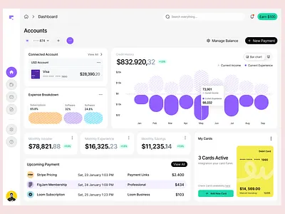 Finestra – Modern Personal Finance Dashboard banking interface budgeting app expense tracking finance dashboard financial analytics fintech design money management personal finance ui savings tracker wealth management
