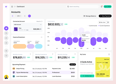 Finestra – Modern Personal Finance Dashboard banking interface budgeting app expense tracking finance dashboard financial analytics fintech design money management personal finance ui savings tracker wealth management
