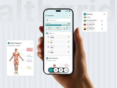 EHR+ Electronic Health Record System Mobile Responsive dashboard doctor appointment ehr product healthcare hospital medicine kit patient data visualization product ui statistic telemedicine
