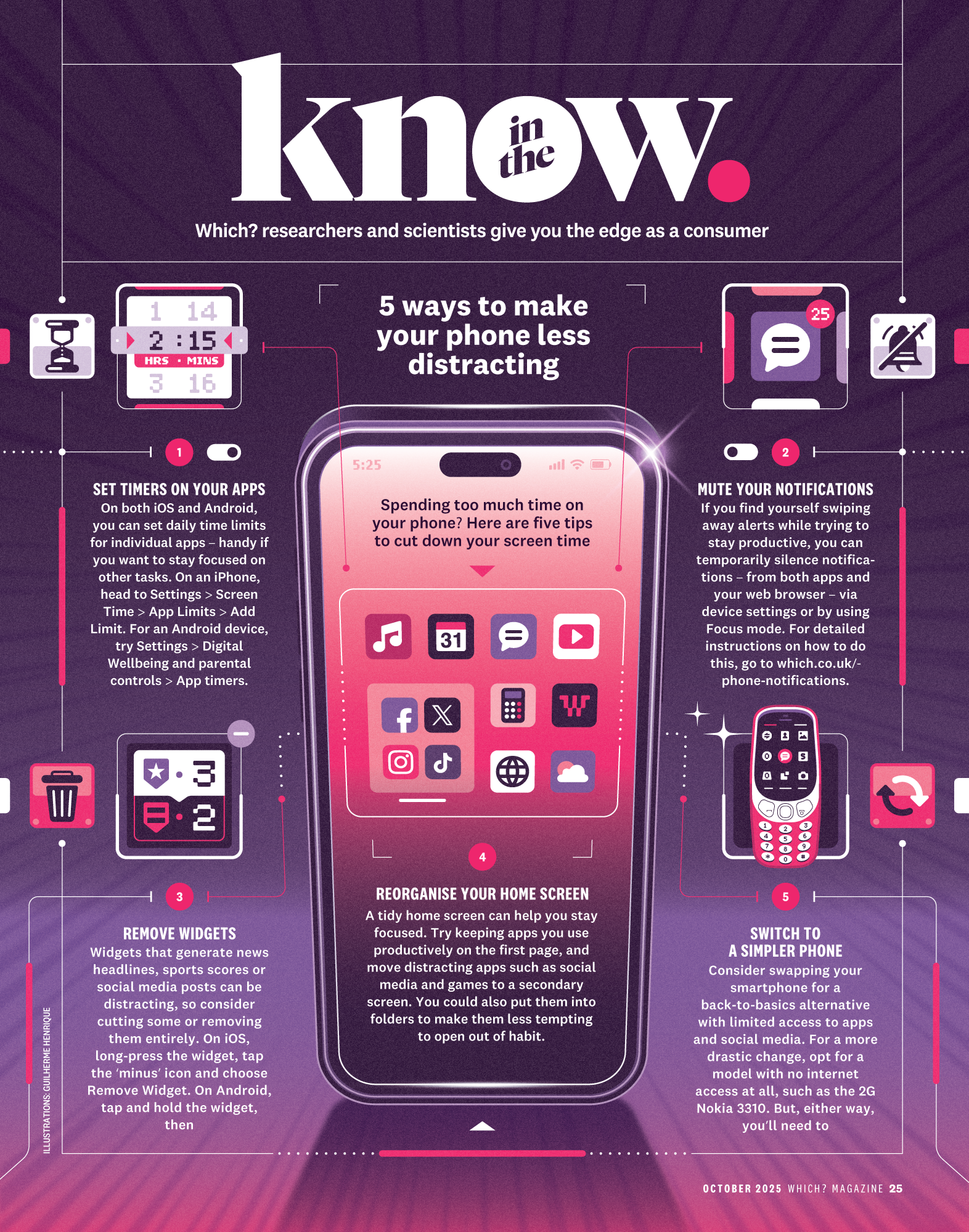 5 ways to make your phone less distracting (Which?) app illustration infographic nokia notification phone smart