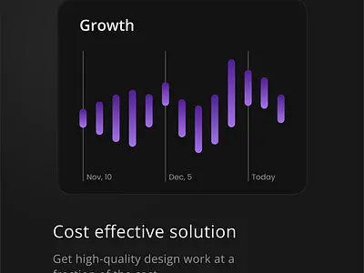 UI Design for bento. design graphic design ui visual design
