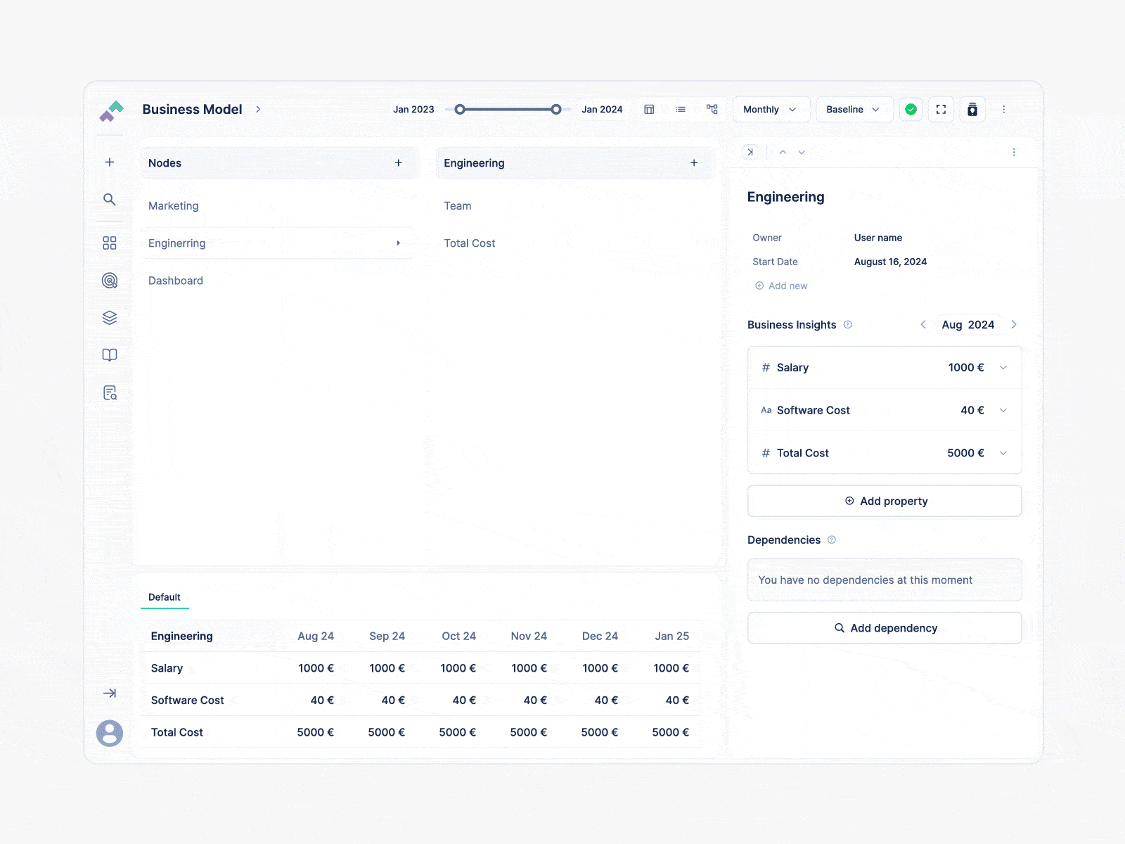 Intuitive Business Modeling with Smart GUI analutics business clean dashboard finance platform fintech kanban view mvp product design saas design sata visualization sidepanel table ui
