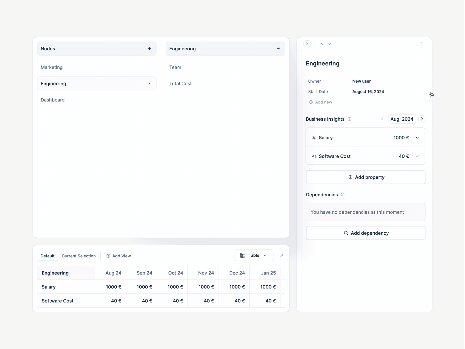 Intuitive Business Modeling with Smart GUI by Abdul Jabbar Khan for ...