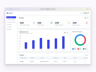 Coupon Web App saas ui web app