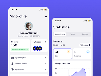 Apprize - Build an Employee Recognition App for Engagement account dashboard employeerecognition hr minimal mobileapp modern productdesign recognition saas software stats ui uidesign uiux