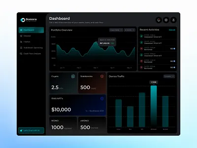 From Blocks to Building, Invest Differently blockchain cryptocommunity digitalassets fintech frontenddevelopemnt futureoffinance innovation proptech realestate smartinvesting uiuxdesign web3
