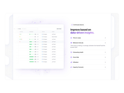 Sero.so - Left Right Section b2b clean dots gradient landing page light theme minimal patterns purple sero.so web website white yc ycombinator