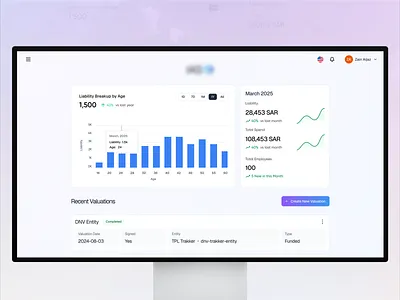 Analytics Dashboard for an Actuarial Software actuarialsoftware analytics app bar graphs chart clean dashboard design data anlysis data tracking data visualization design finance interface line chart product design saas ui ux valuation web