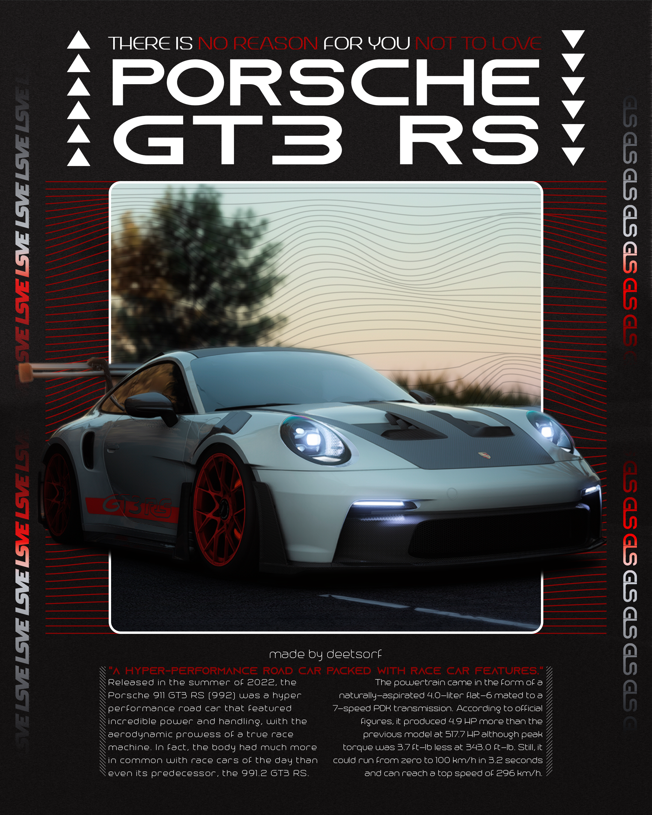 Example of Personal Poster