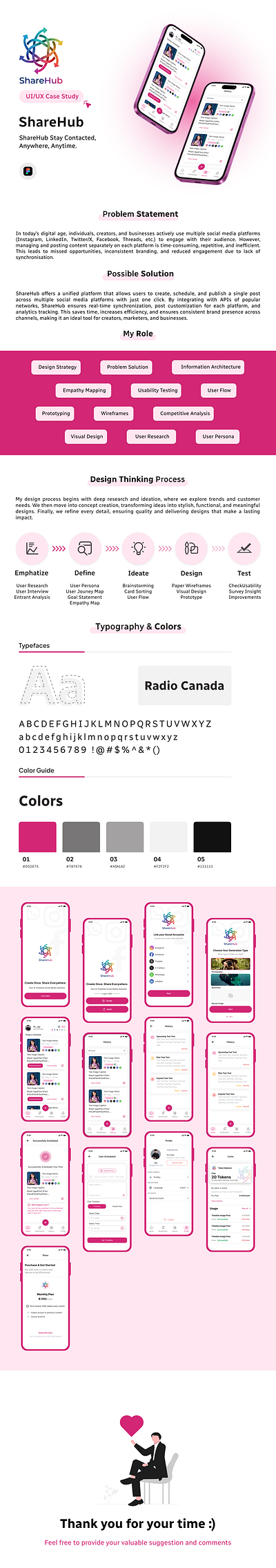 ShareHub UI – Smart Social Sharing App app graphic design mobileapp ui ux