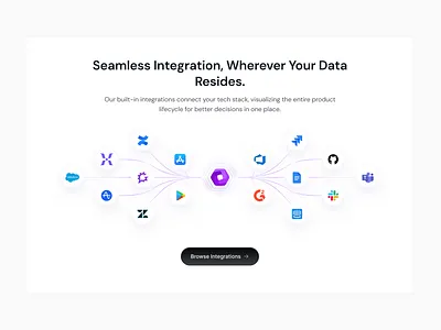 Integrations animation app branding design graphic design illustration logo mobile ui ui design uiux ux website