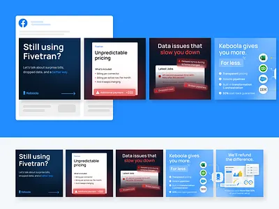 Keboola - Carousel Ad Design instagram ads