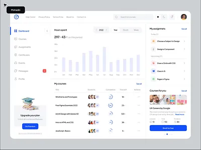 Create Responsive Layout in Figma adaptive auto layout chart constrains dashboard dashboard motion design figma frame layout motion motion ui responsive table tutorial ui user interface ux web website
